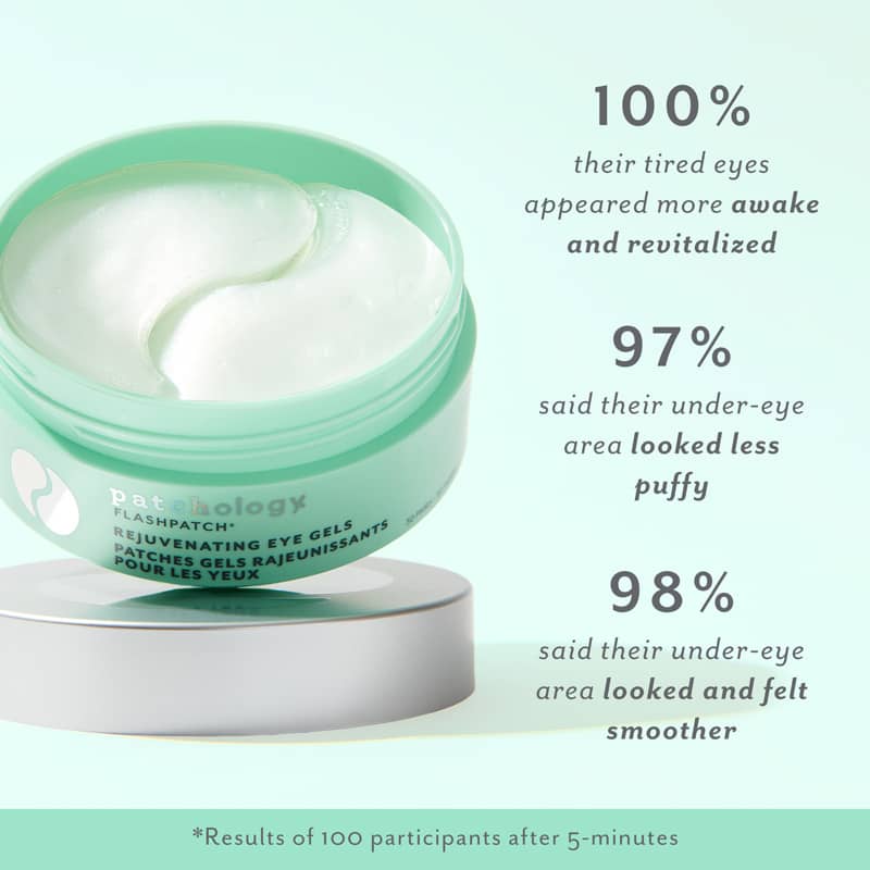 Eye Patches - Rejuvenating