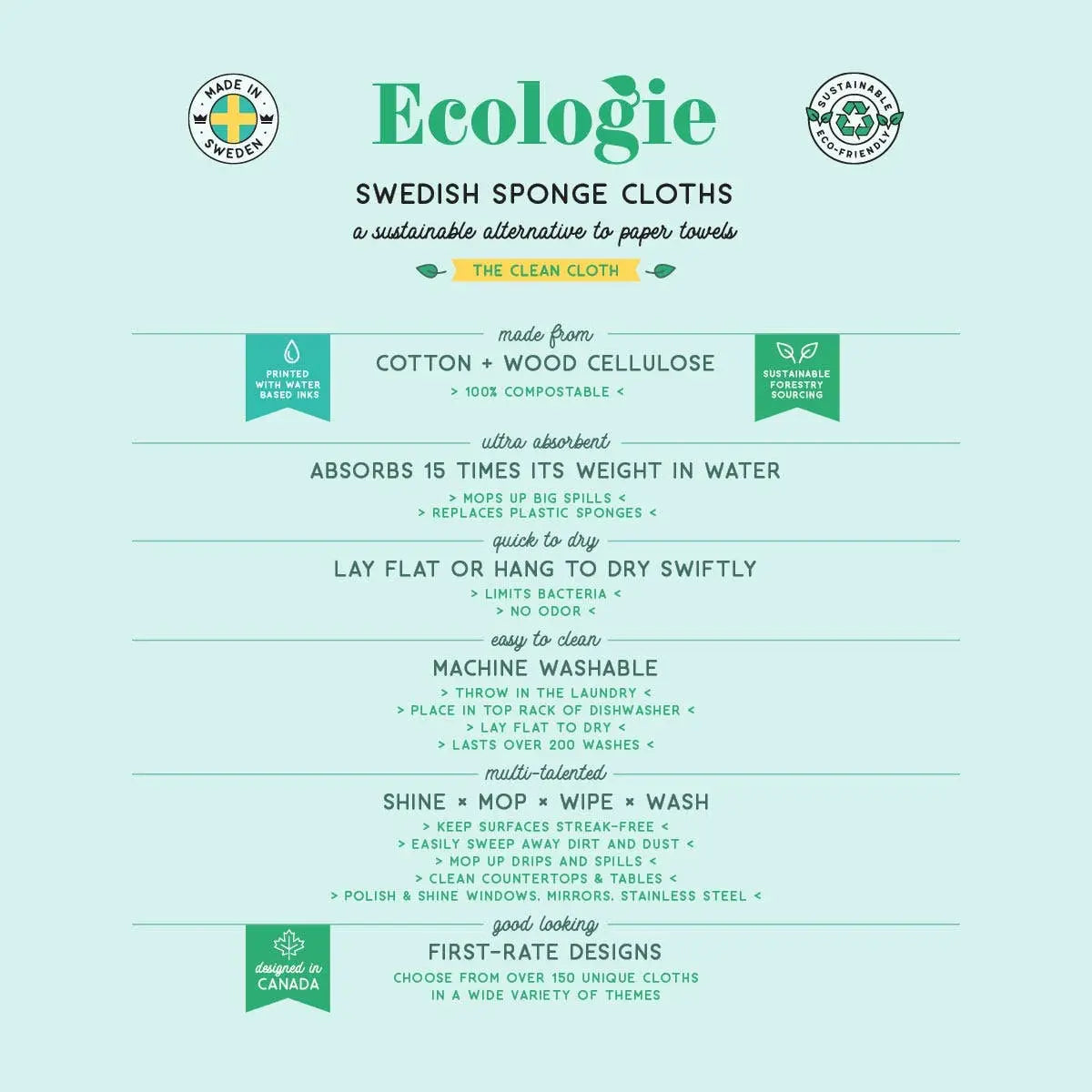 Ecologie Swedish Dishcloths {Mult. Prints}